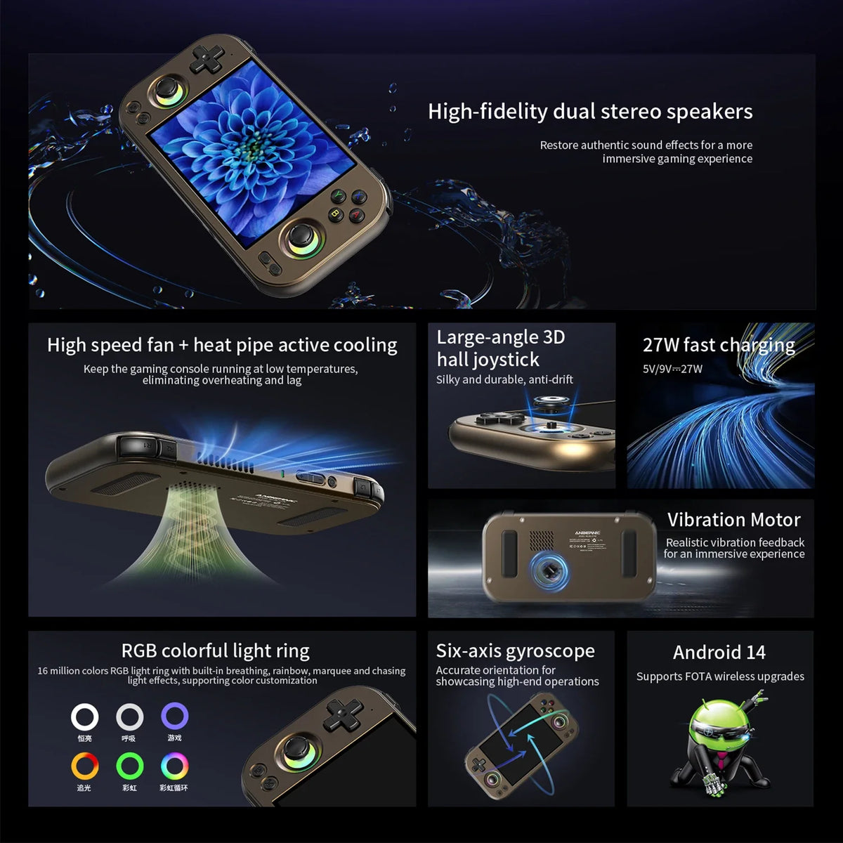 Anbernic RG 477M Handheld Games Console 4.7" LTPS In-Cell Touch Screen Aluminum Alloy Android 5300mAh Supports AI 1080p DP Out