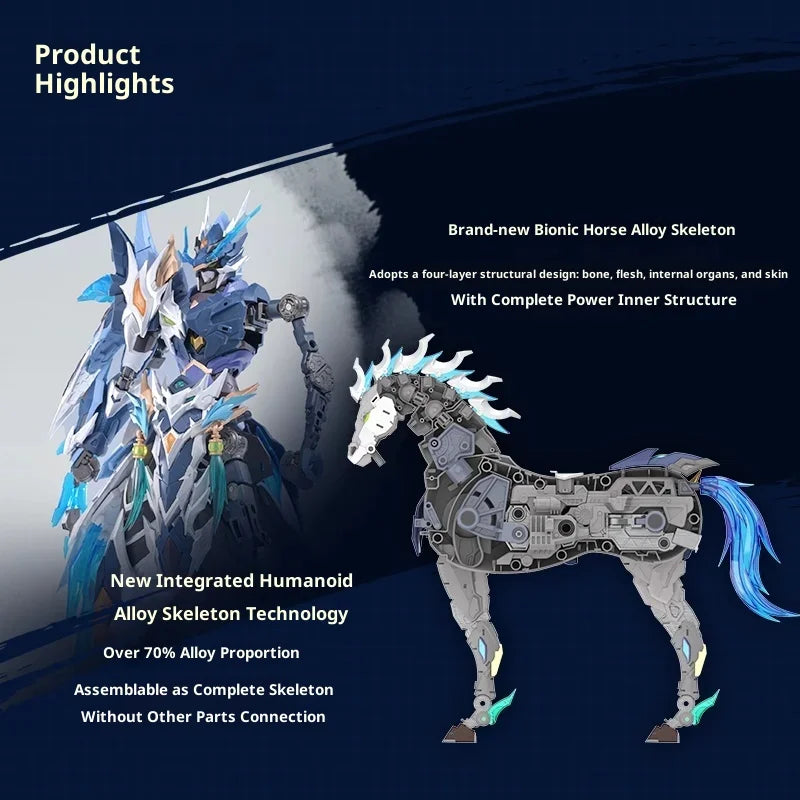 Motor Nuclear Zhao Yun Ultra-Mobile Guochuang Assembled Mecha Model With Mount Alloy Skeleton Highly Playable Collection